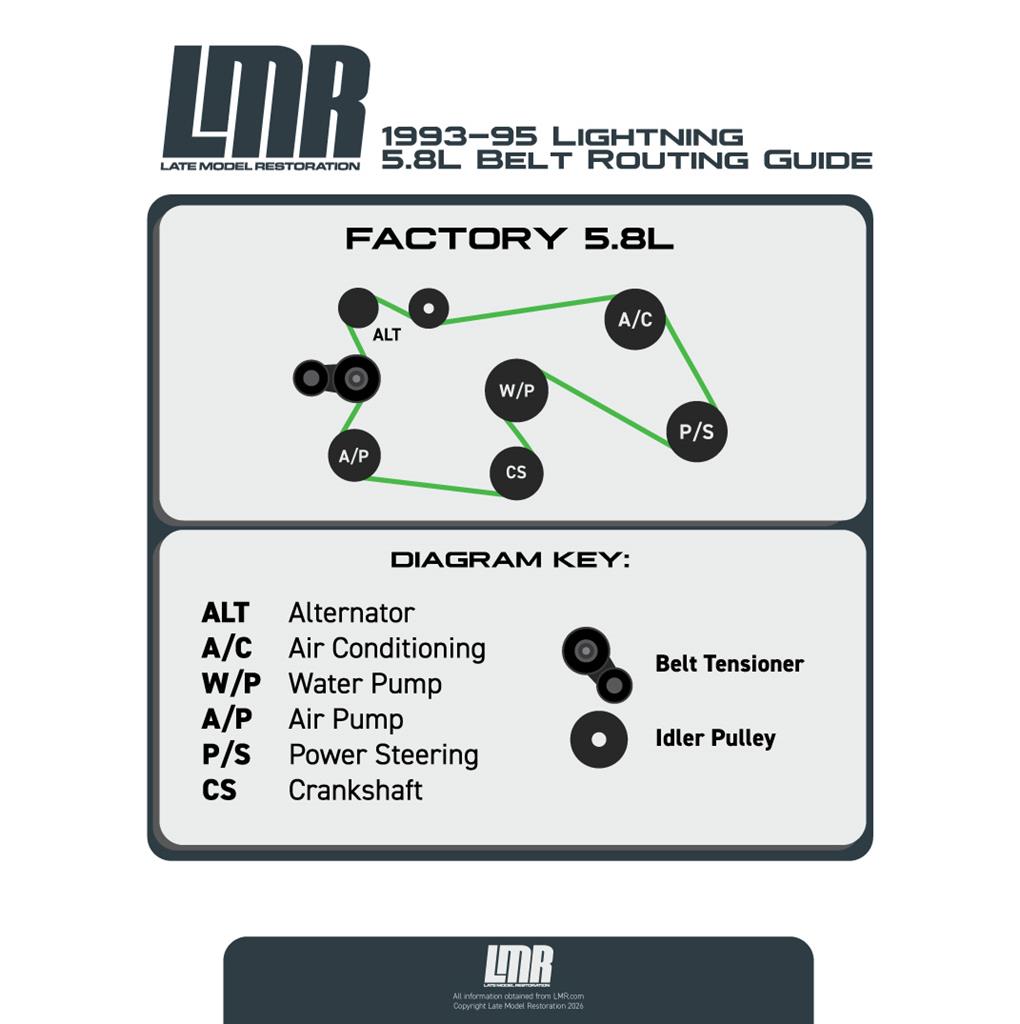 1993-1995-svt-ford-f150-lightning-58-belt-routing-guide_230b1df8.jpg (1020&times;1024)