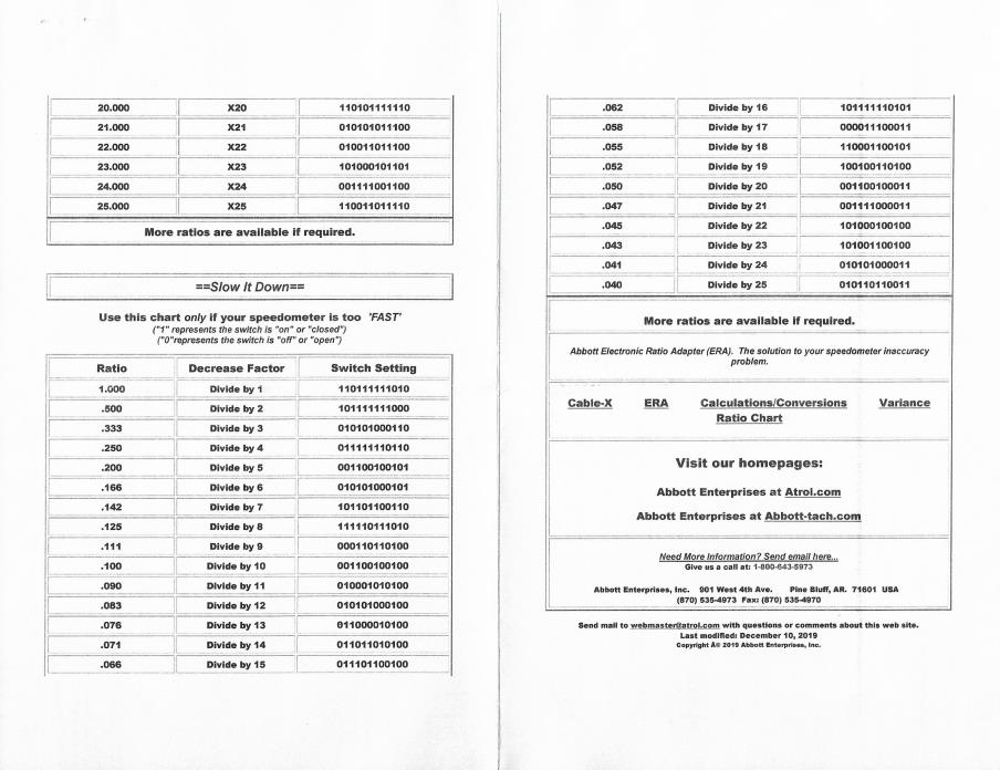1994-1998-mustang-abbott-electronic-speedometer-recalibrator-instructions_aa26d4c0.jpg (904×696)
