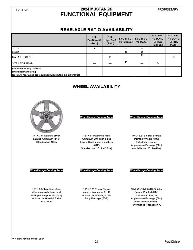 2024 S650 Ford Mustang Order Guide - page24