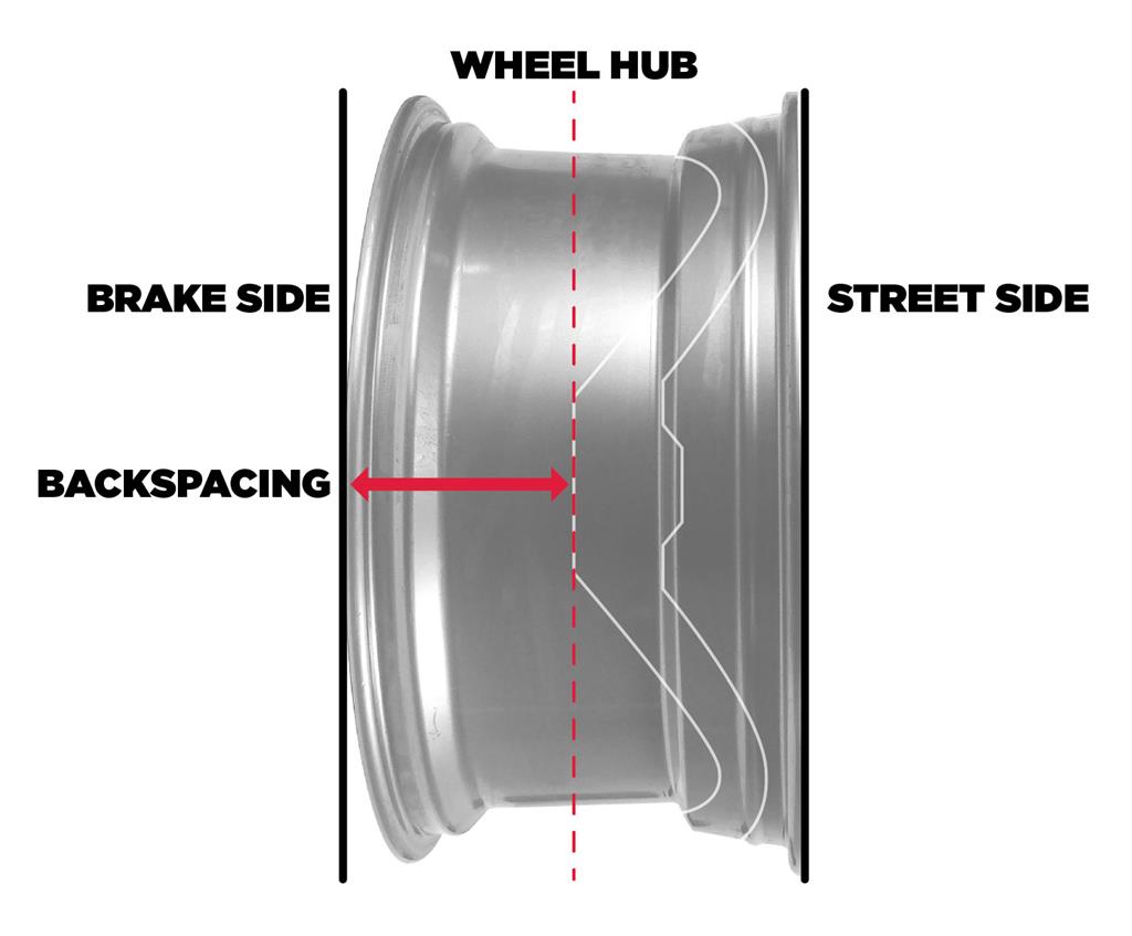 Ford Mustang Wheels Offset Guide - Ford Mustang Wheels Offset Guide