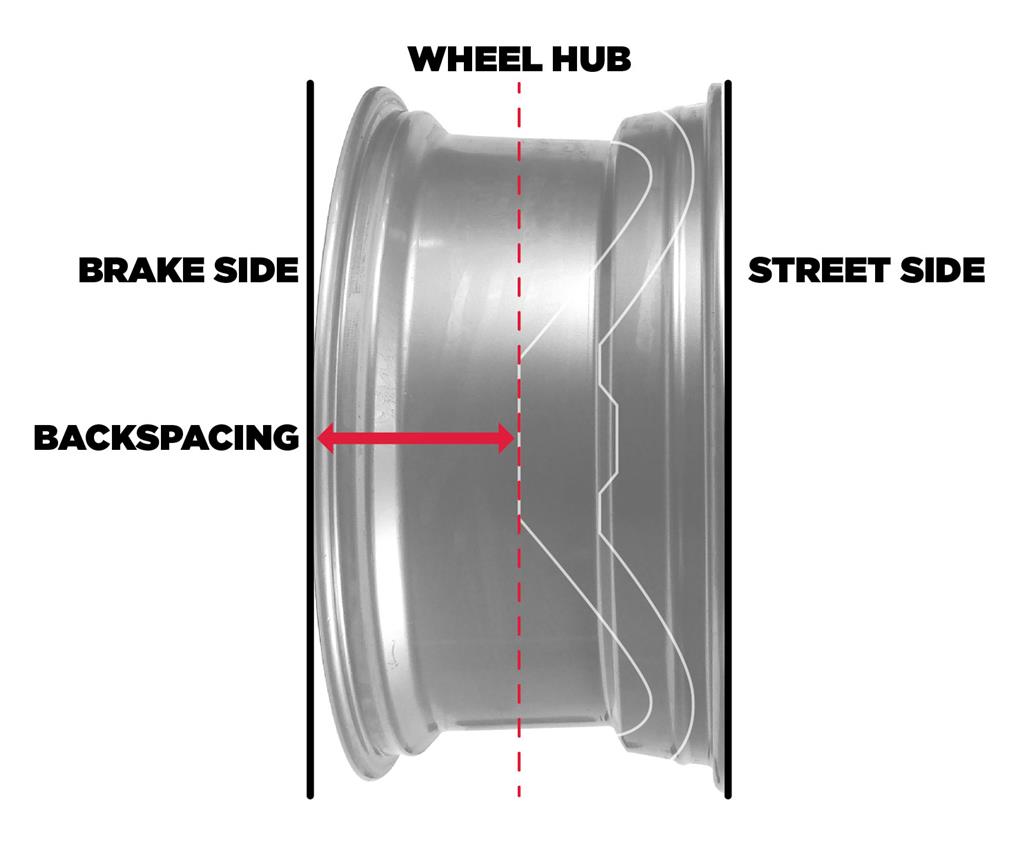 Alloy Wheel Offset Chart